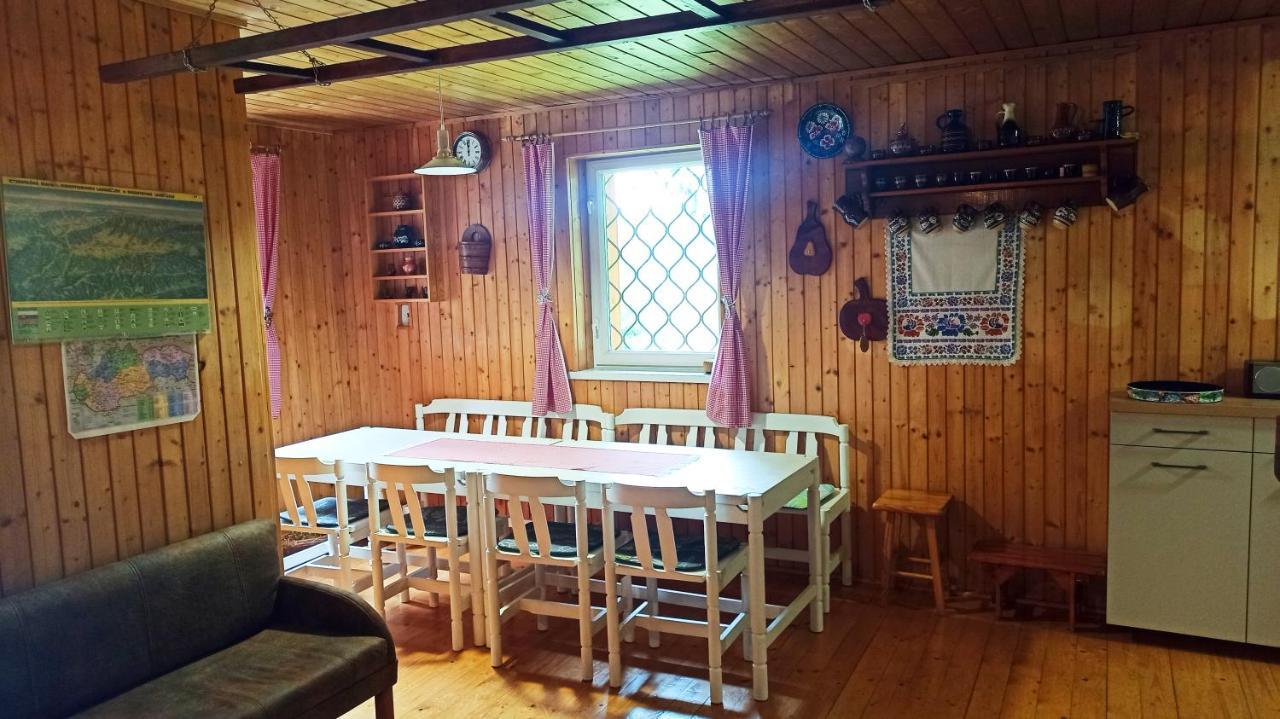 Rekreacna Chata Jakubovany  エクステリア 写真